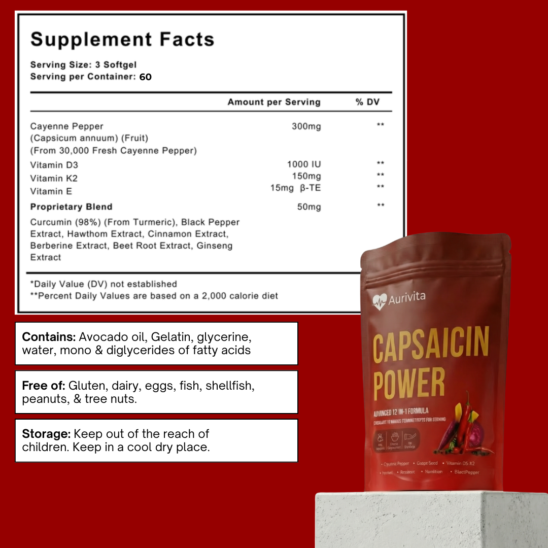 Cayenne Pepper Softgels