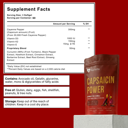 Cayenne Pepper Softgels